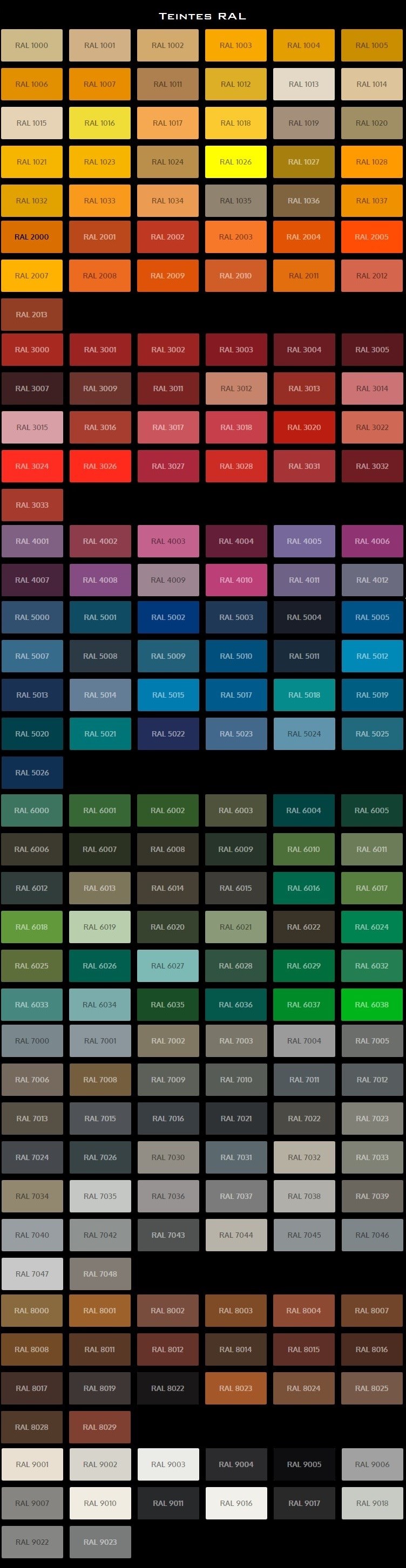palette couleurs RAL tables Seanroyale